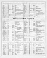 Directory 006, Lancaster County 1875